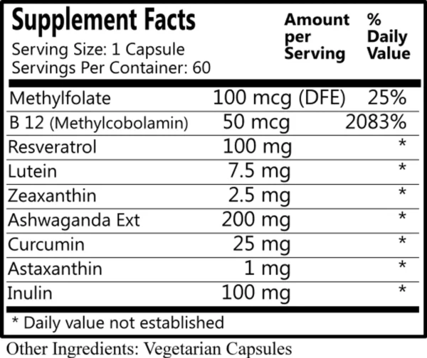 1.AB 1 Label result