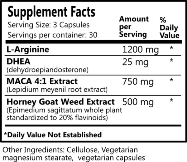 1.VM 1 Label result